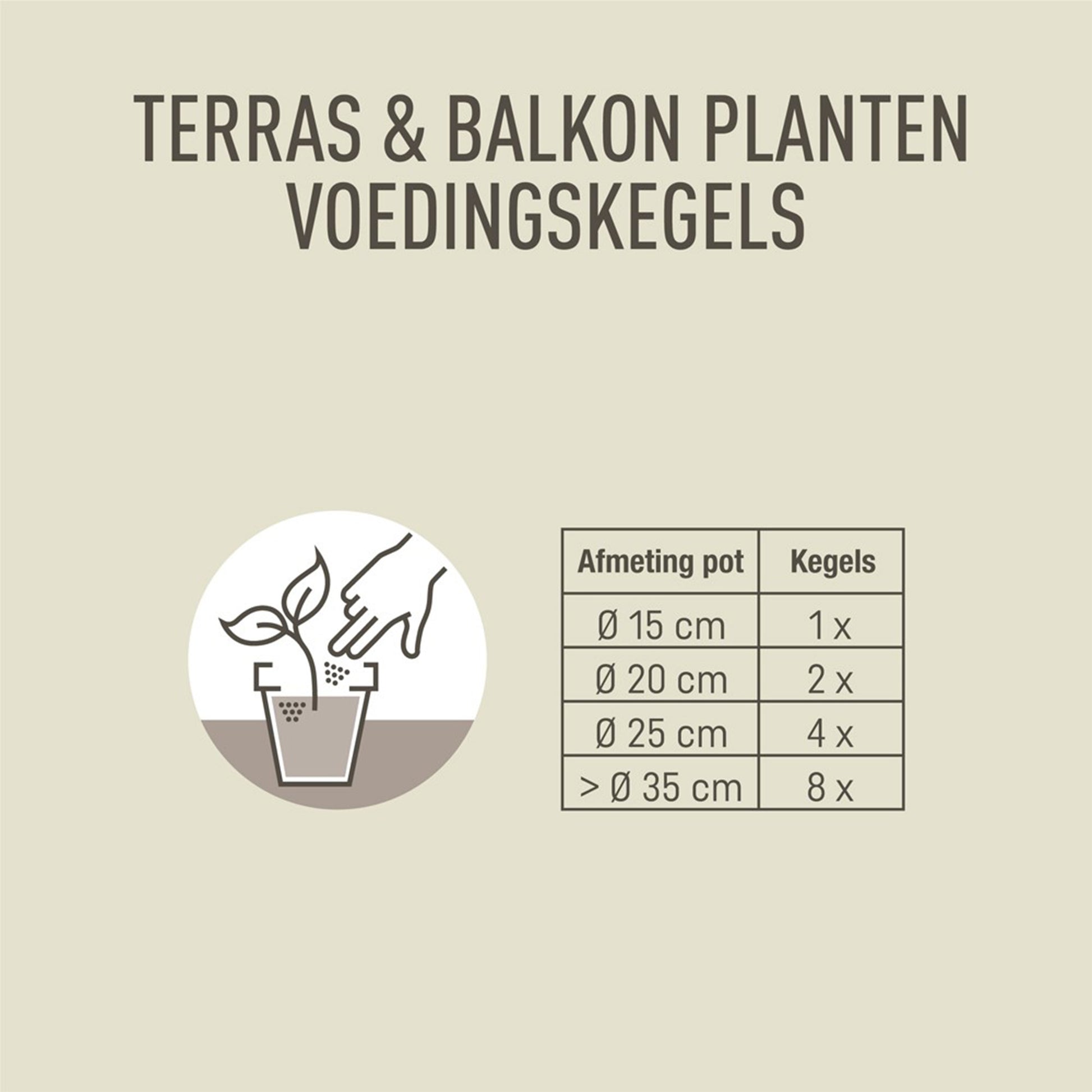 Pokon voedingskegels terras & balkonplanten - 4